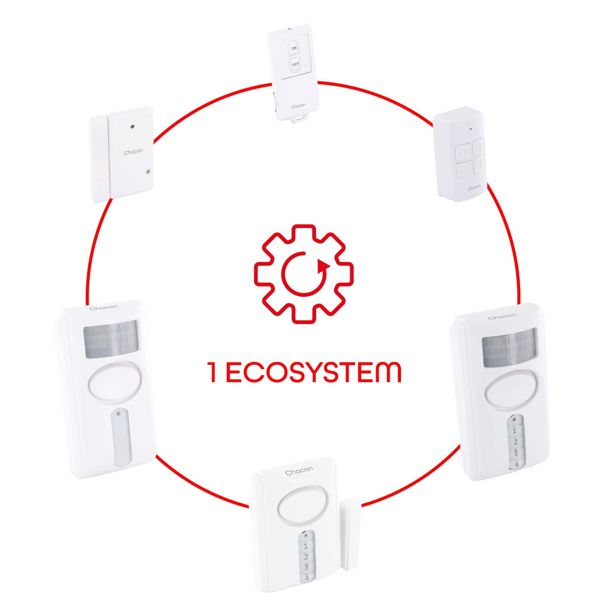 Detector de apertura con alarma + código