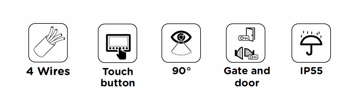 4,3" bedrade videofoon met aanraakscherm (4 draden)