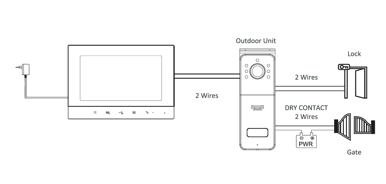 Vidéophone filaire écran LCD 7"