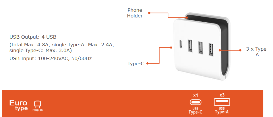 USB-lader met stekker 3 x USB A - 1x USB C