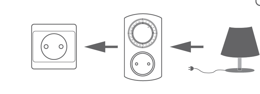 Programmatore meccanico - SCH