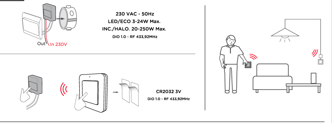 On/Off micromodule and wireless switch