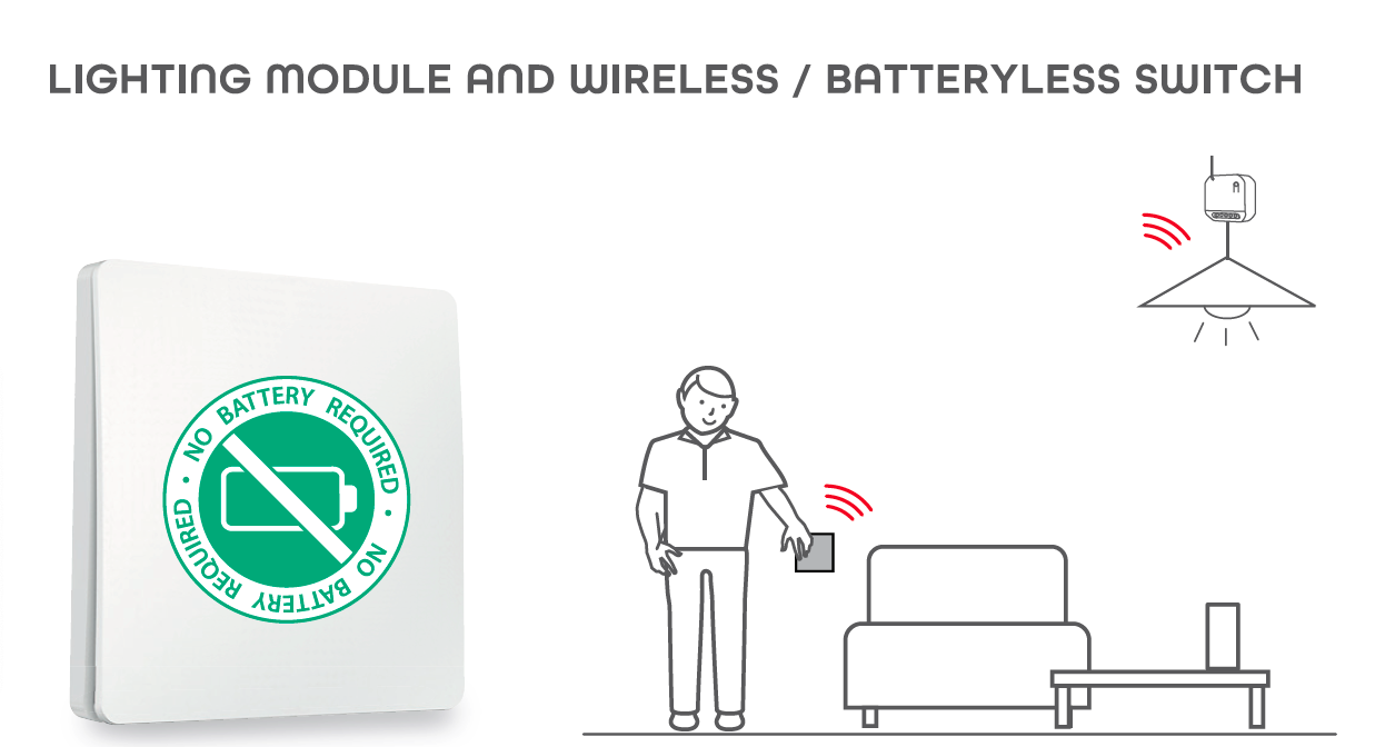 Set Lighting module and kinetic On / Off switch