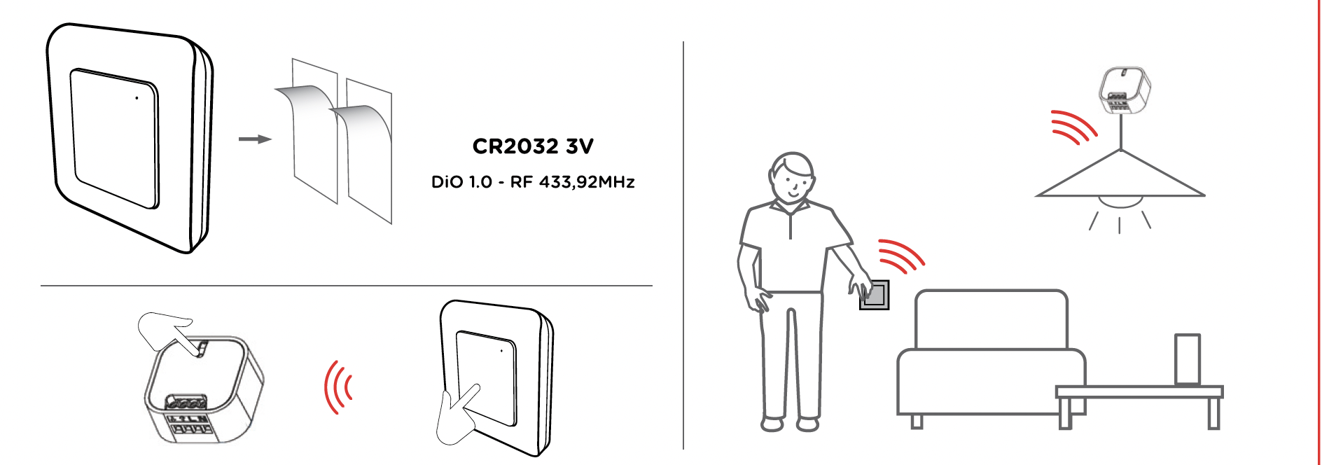 Interrupteur sans fil simple DIO 1.0