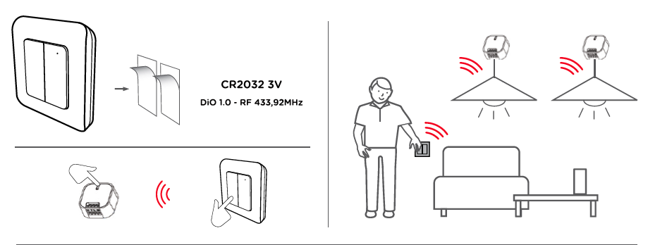Interrupteur double sans fil intérieur - DiO 1.0