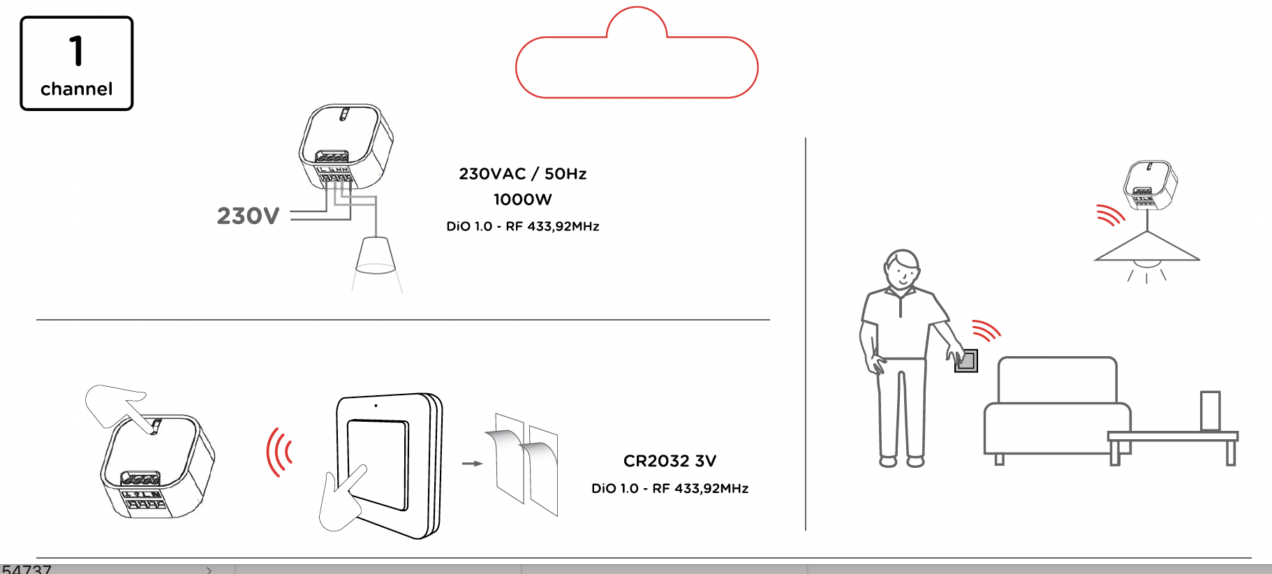 Set de 2 módulos de iluminação On/Off com 2 interruptores sem fios