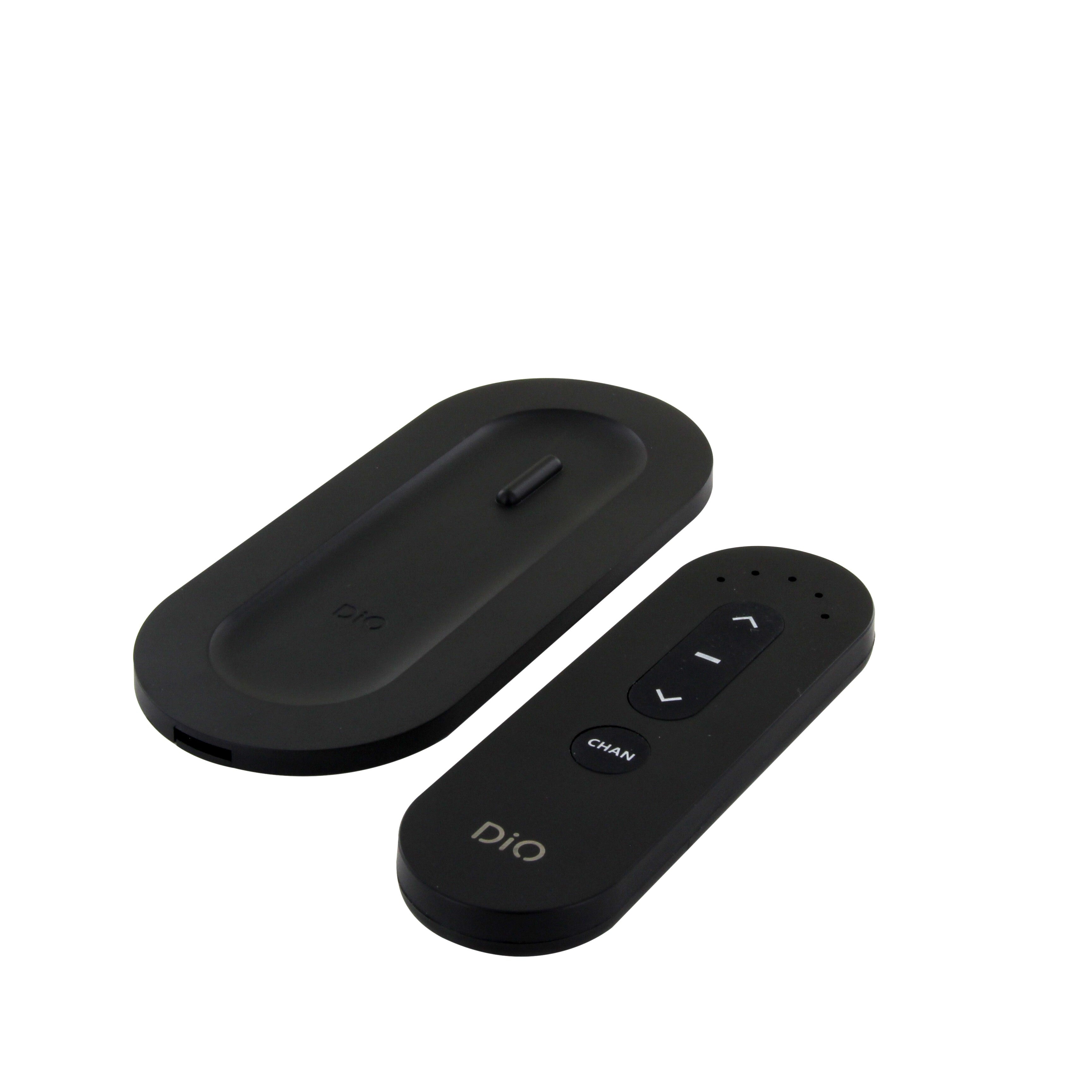 Remote control for shutters