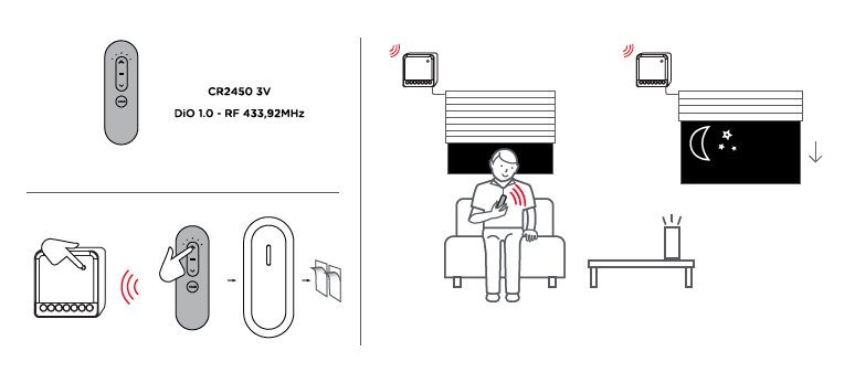 Remote control for shutters