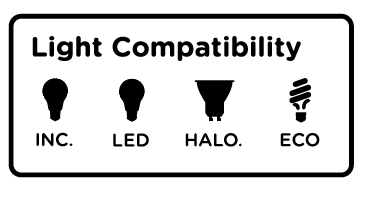 Kit met 5 nano-schakelstopcontacten en afstandsbediening met 4 kanalen – DiO 1.0