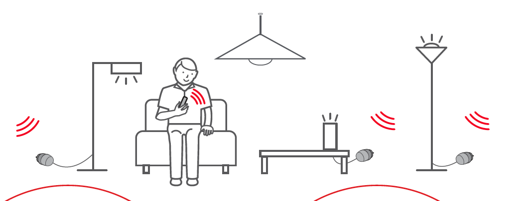 Kit met 5 nano-schakelstopcontacten en afstandsbediening met 4 kanalen – DiO 1.0
