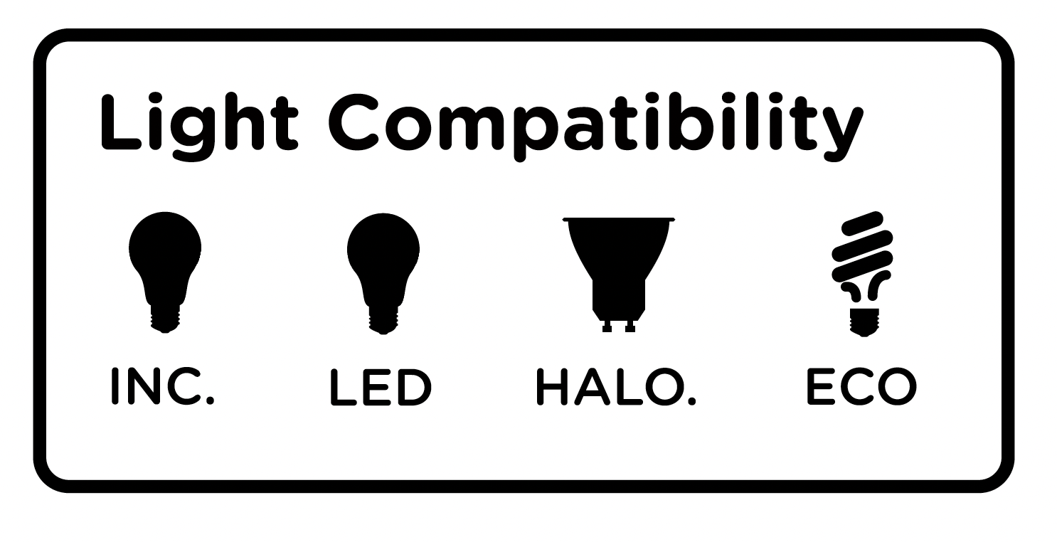 DiO First Nano: 2 schakelstopcontacten + afstandsbediening