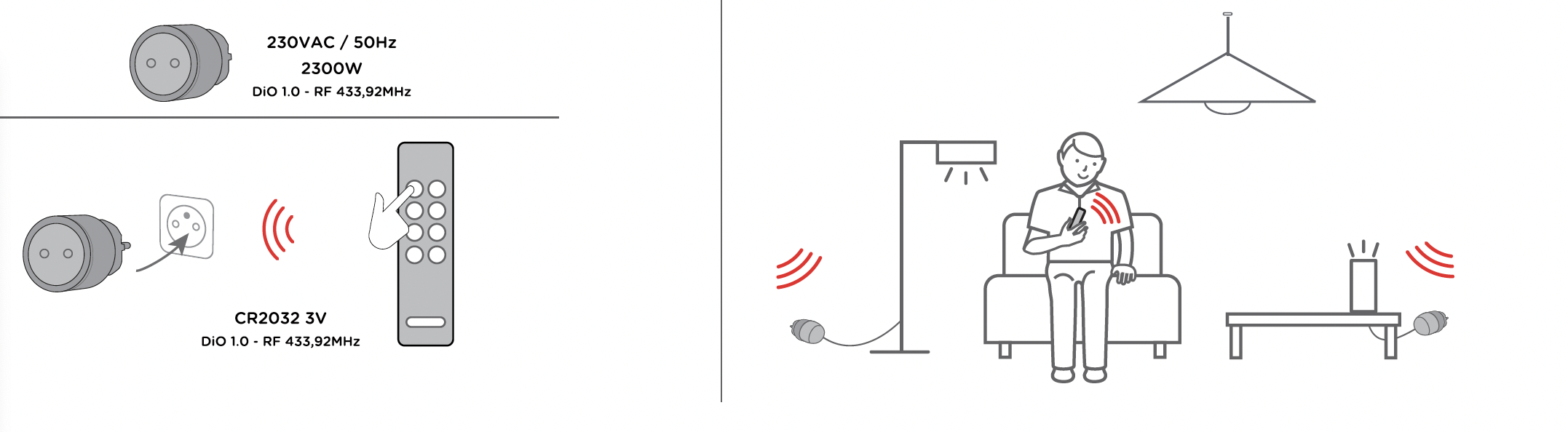 DiO First Nano: 2 schakelstopcontacten + afstandsbediening