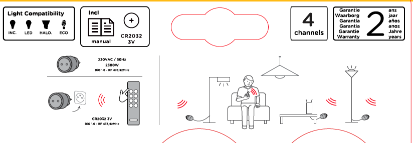 Kit met 4 nano-schakelstopcontacten en afstandsbediening met 4 kanalen – DiO 1.0