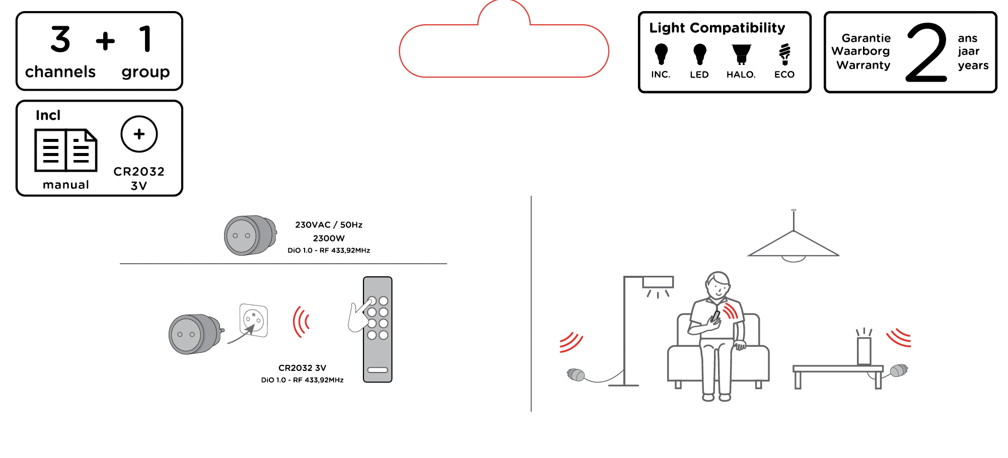 2 prese ON/OFF + telecomando