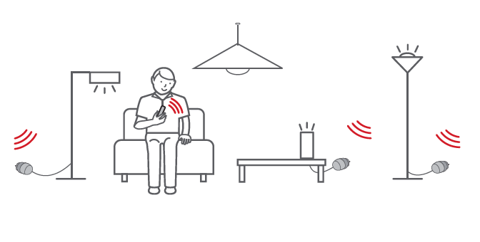 Kit di 2 prese ON/OFF e telecomando DiO + presa DiO Connect - WiFi + 433 MHz