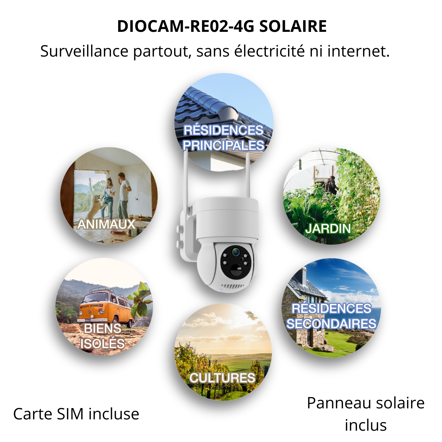 copy of Drahtlose WiFi-Dome-Kamera für den Außenbereich mit Solarpanel