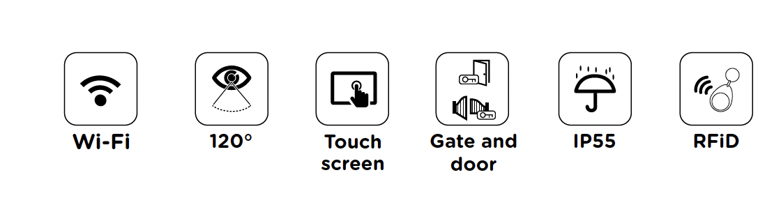 Bedrade DiO videofoon met WiFi, 7" touchscreen en RFID-opening