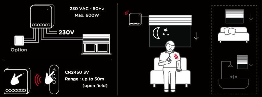 DIO Connect programmable shutter module + remote control kit