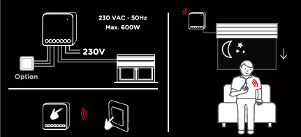 Module Volet connecté programmable DiO Connect