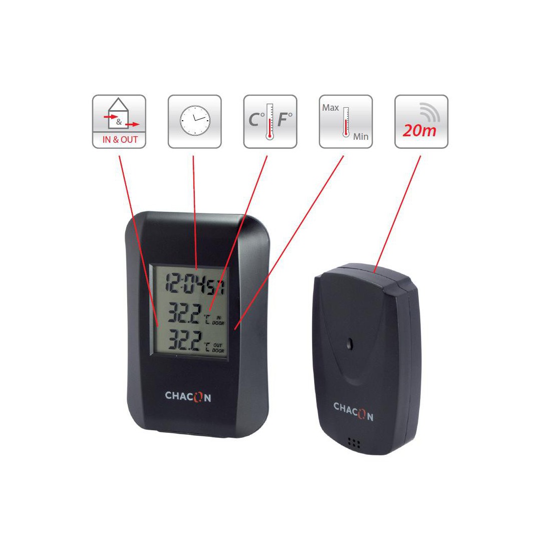 Wireless inside-outside thermometer