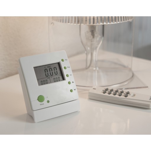 Energy consumption meters